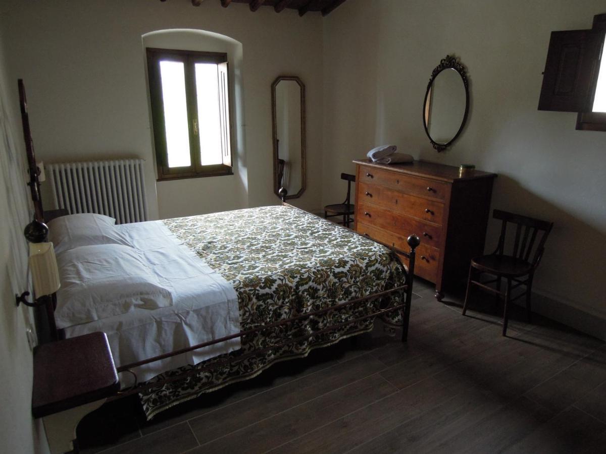 La Turra - Casa Di Campagna Greve in Chianti Exterior photo
